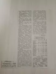 Памир -Спартак 1989