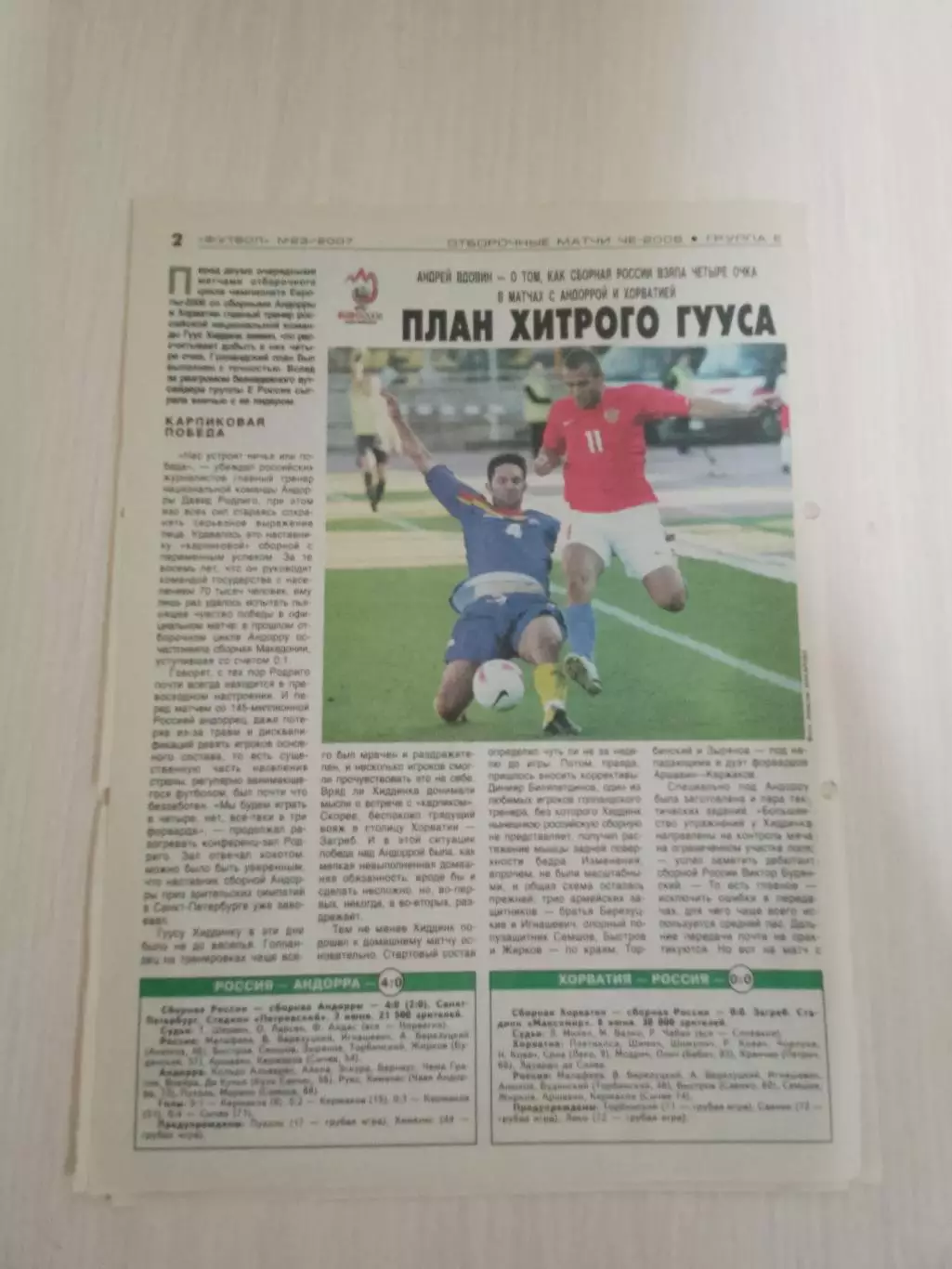 Россия -Андорра , Хорватия -Россия 2007