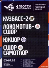 Молодежная лига 7 тур Кемерово 3-7.03.2026 Новосибирск Сургут Нижневартовск