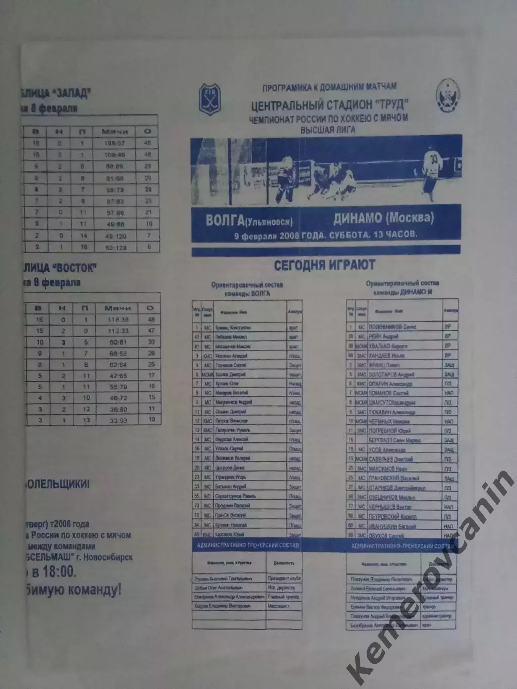 Волга Ульяновск - Динамо Москва 09.02.2008 сезон 2007/2008