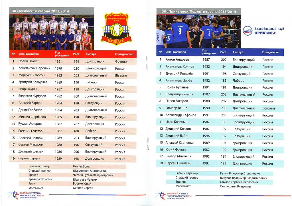 Кузбасс Кемерово - Прикамье Пермь 30.11.2013 1