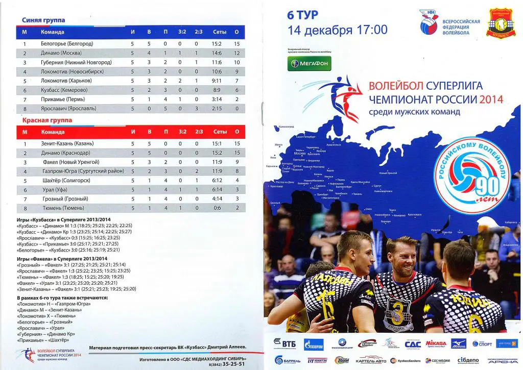 Кузбасс Кемерово - Факел Новый Уренгой 14.12.2013