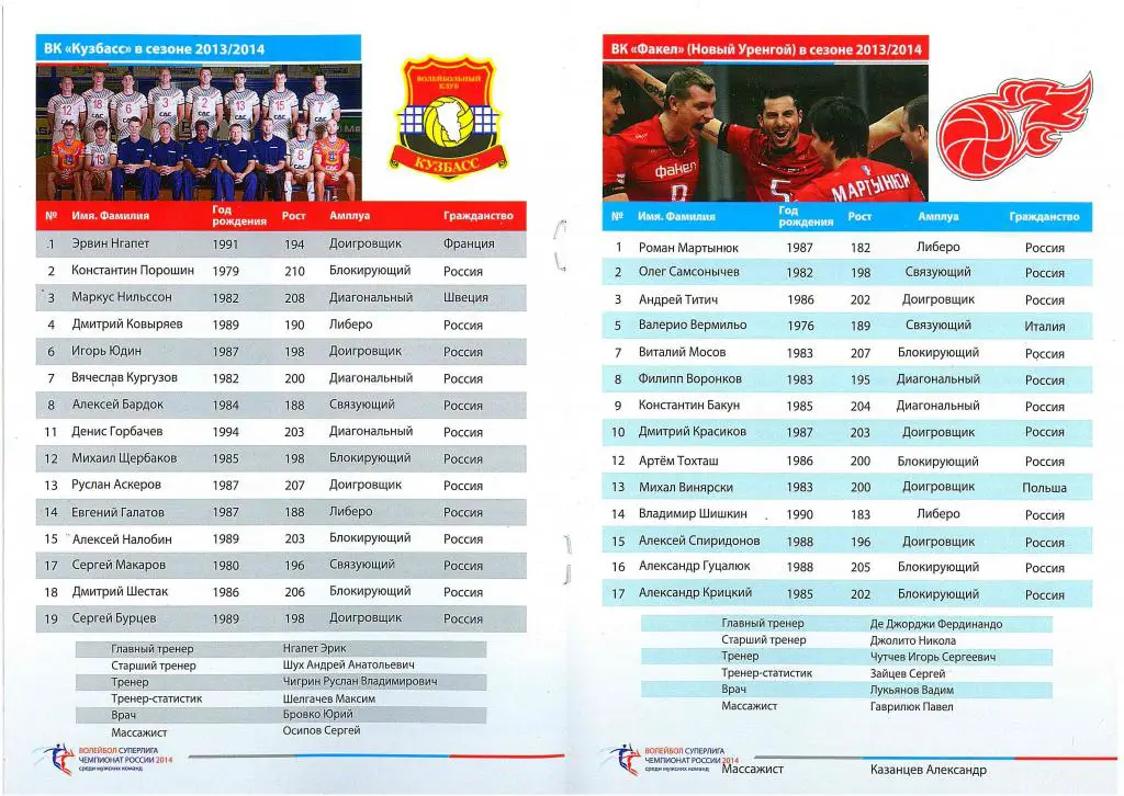 Кузбасс Кемерово - Факел Новый Уренгой 14.12.2013 1