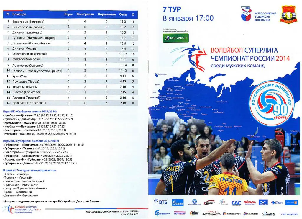 Кузбасс Кемерово - Губерния Нижний Новгород 08.01.2014