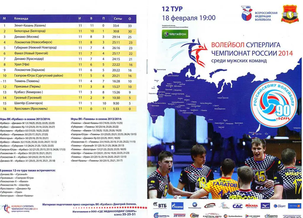 Кузбасс Кемерово - Тюмень Тюмень 18.02.2014