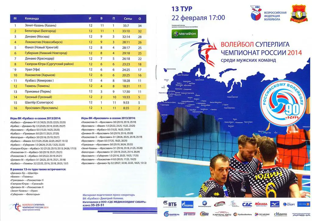 Кузбасс Кемерово - Ярославич Ярославль 22.02.2014