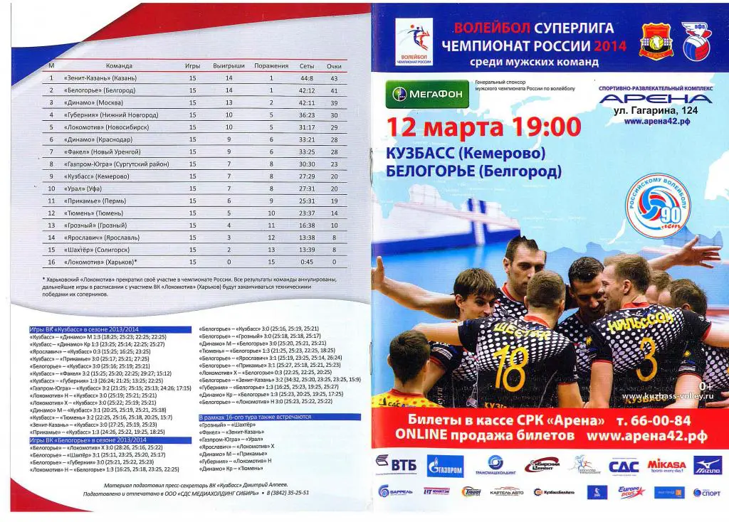 Кузбасс Кемерово - Белогорье Белгород 12.03.2014