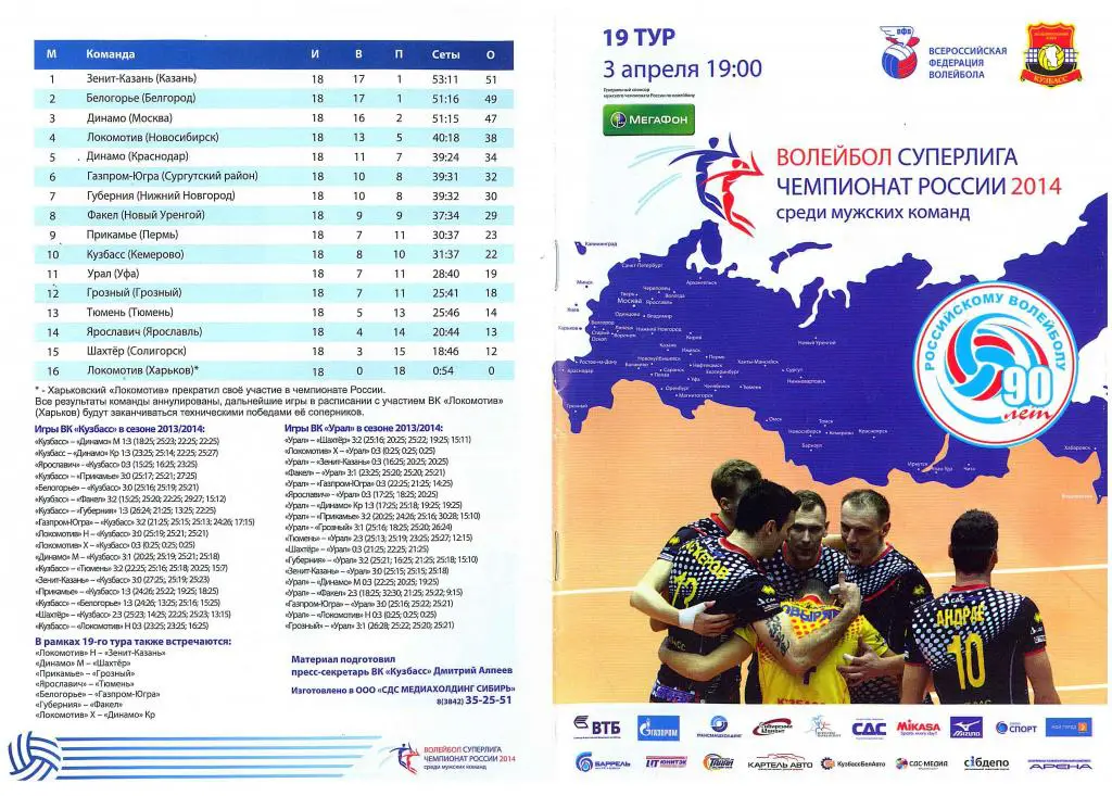 Кузбасс Кемерово - Урал Уфа 03.04.2014