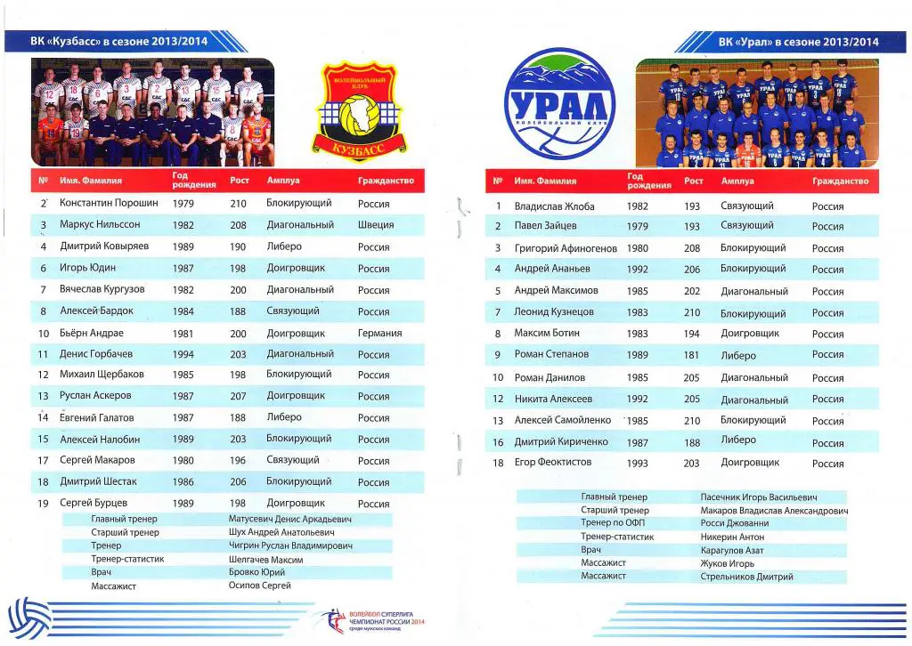 Кузбасс Кемерово - Урал Уфа 03.04.2014 1