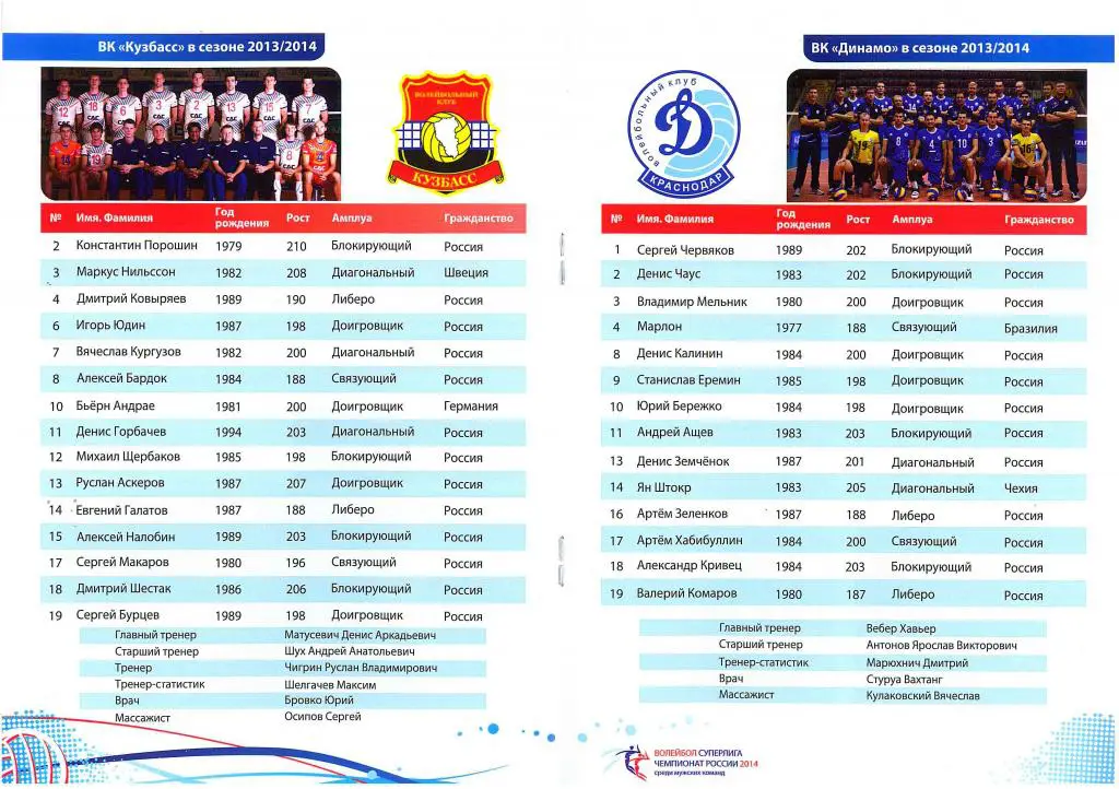 Кузбасс Кемерово - Динамо Краснодар 19-20.04.2014 1/4 финала 1