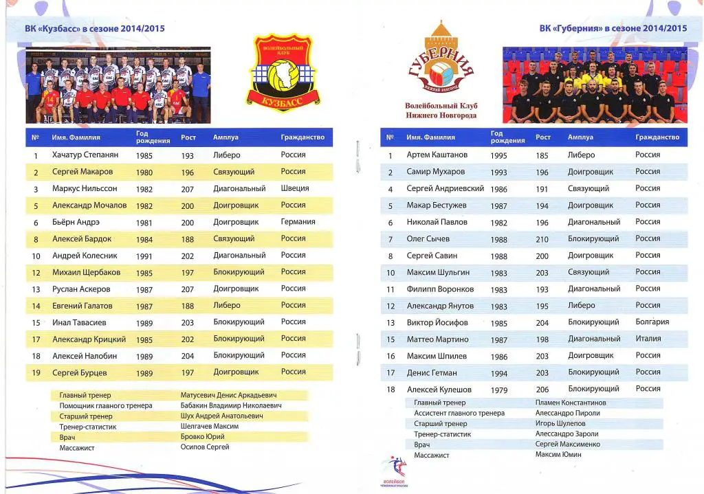 Кузбасс Кемерово - Губерния Нижний Новгород 04.10.2014 1