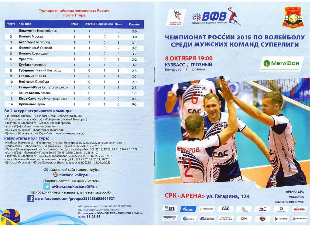 Кузбасс Кемерово - Грозный 08.10.2014