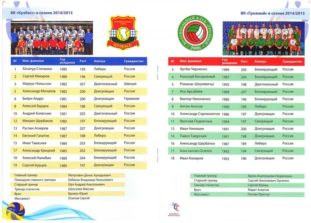 Кузбасс Кемерово - Грозный 08.10.2014 1