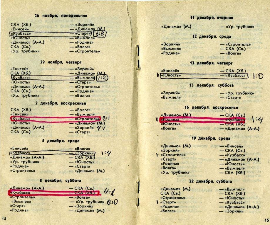 Кемерово 1984/1985 1