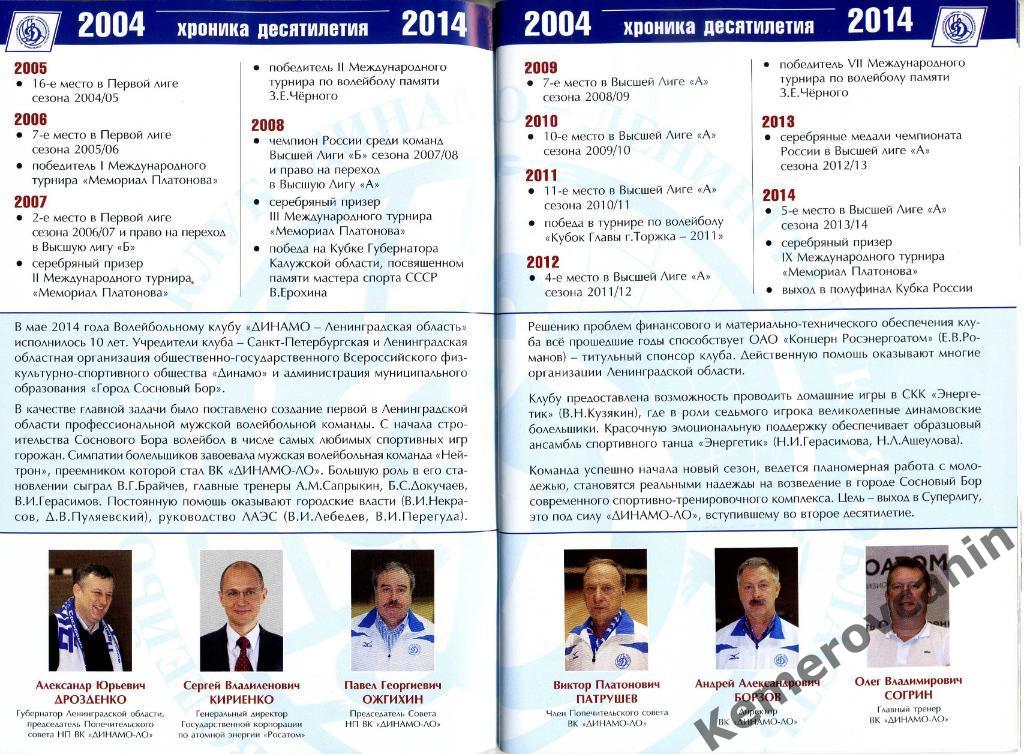 Динамо-ЛО Сосновый Бор Ленинградская область 2004-2014, сезон 2014/2015 волейбол 1