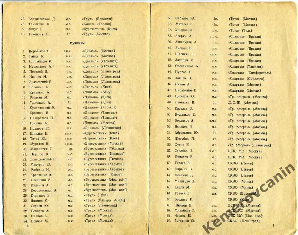 Личное первенство СССР спортивная гимнастика Москва 18-22.04.1958 смотри фото 2