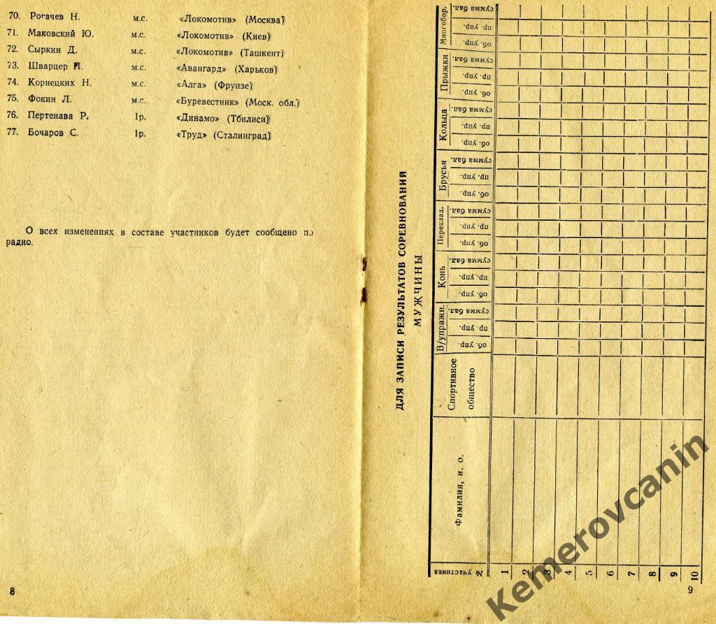 Личное первенство СССР спортивная гимнастика Москва 18-22.04.1958 смотри фото 3