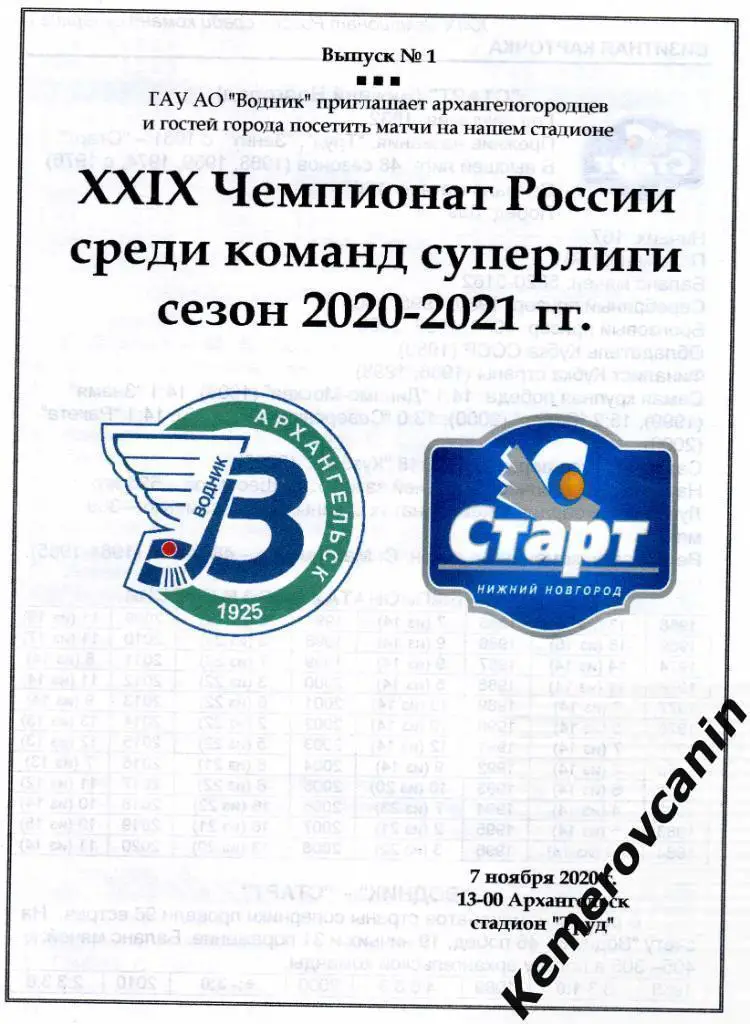 Водник Архангельск - Старт Нижний Новгород 07.11.2020 Суперлига сезон 2020/2021