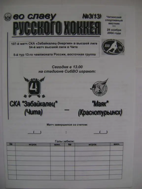 СКА-Забайкалец Чита-Маяк Краснотурьинск 28.11.2004