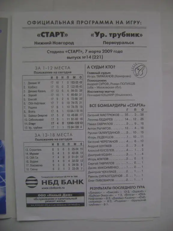 Старт Нижний Новгород-Уральский Трубник Первоуральск 07.03.2009