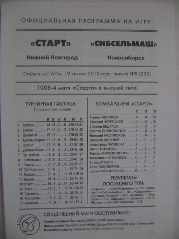 Старт Нижний Новгород - Сибсельмаш Новосибирск 19.01.2010