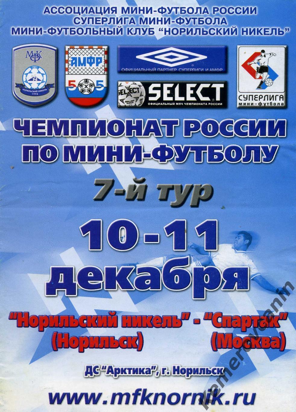 Норильский Никель Норильск - Спартак Москва 10-11.12.2004 Суперлига 2004/2005