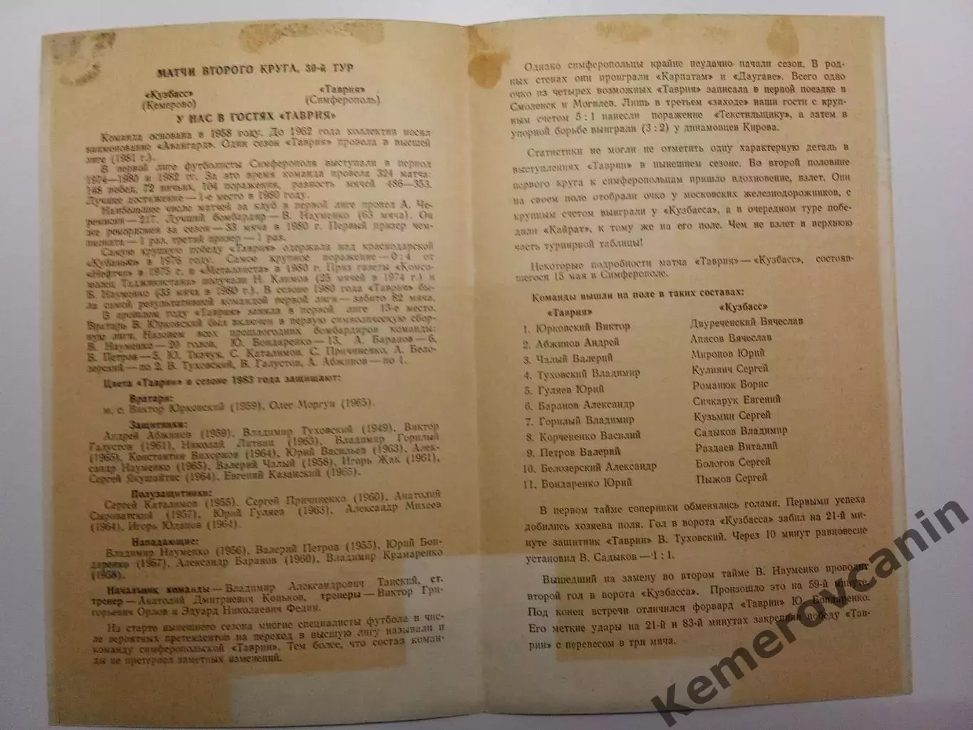 Кузбасс Кемерово - Таврия Симферополь 31.08.1983 Первая лига СССР 1