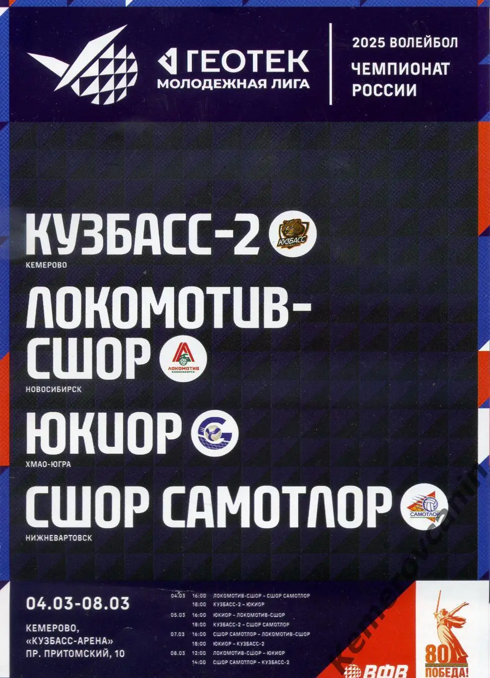 Молодежная лига 7 тур Кемерово 4-8.03.2025 Новосибирск Сургут Нижневартовск