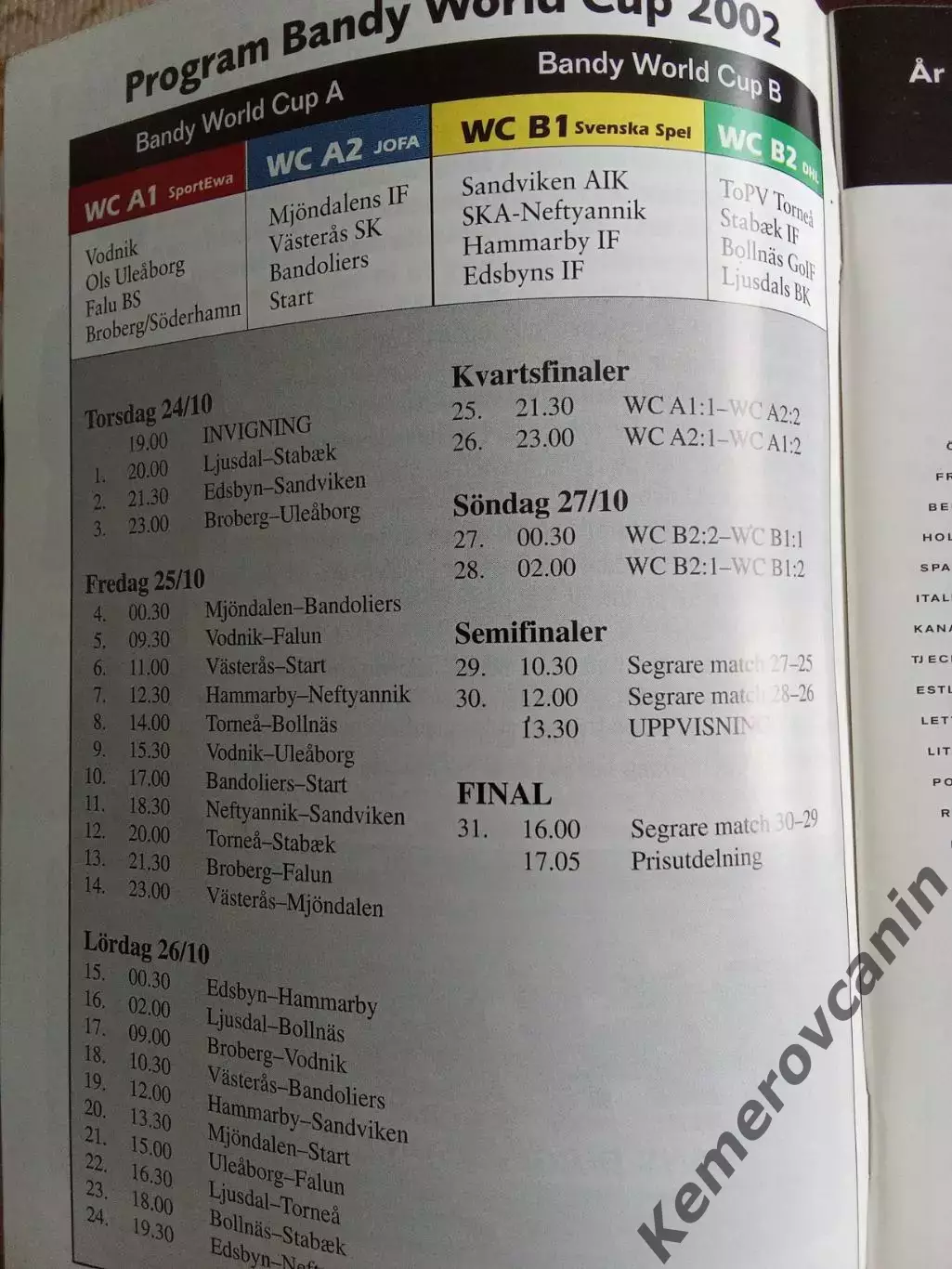 Кубок мира 24-27.10.2002 Швеция Водник Архангельск Хабаровск Ста Нижний Новгород 1