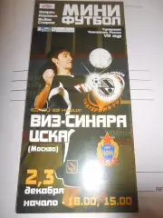 ВИЗ-Синара Екатеринбург - ЦСКА Москва - 02 - 03 декабря 2005г
