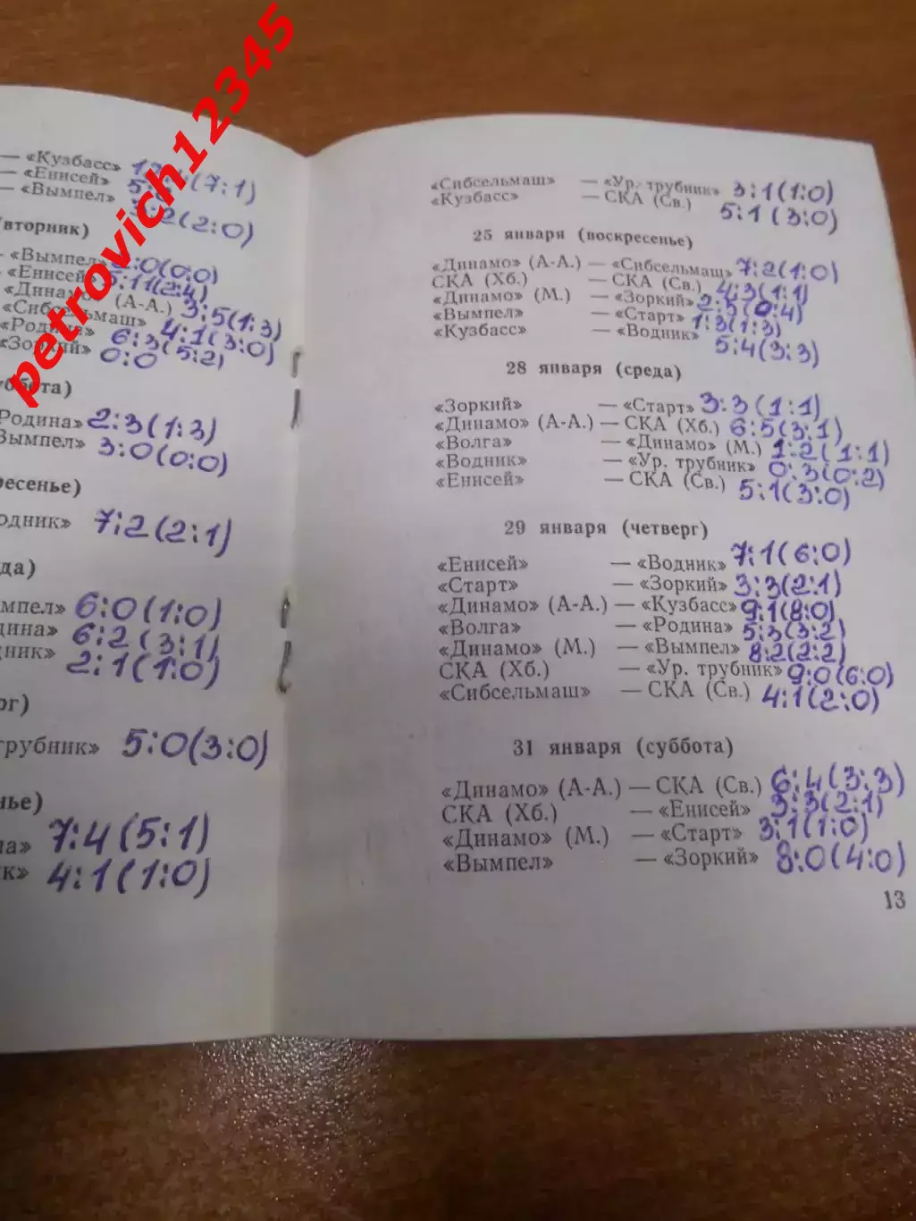 Кемерово 1980-1981г 1