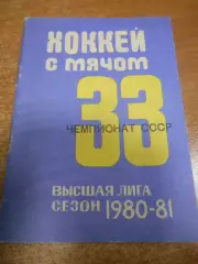 Кемерово 1980-1981г