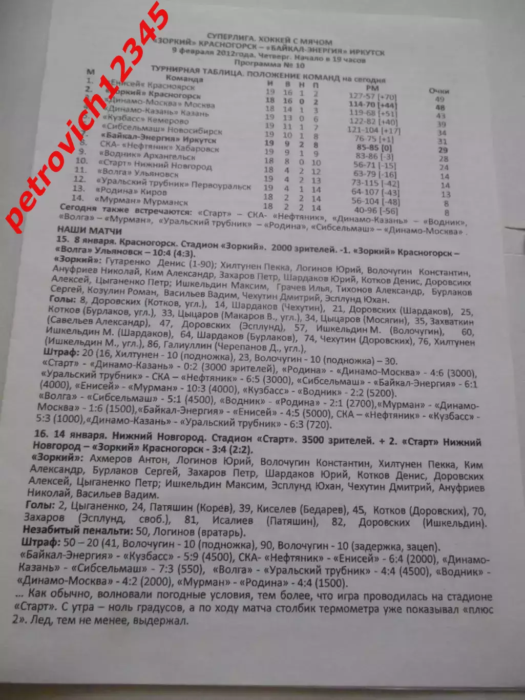 Зоркий Красногорск - Байкал - Энергия Иркутск - 09 февраля 2012г