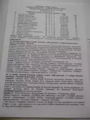 Зоркий Красногорск - Байкал - Энергия Иркутск - 09 февраля 2012г