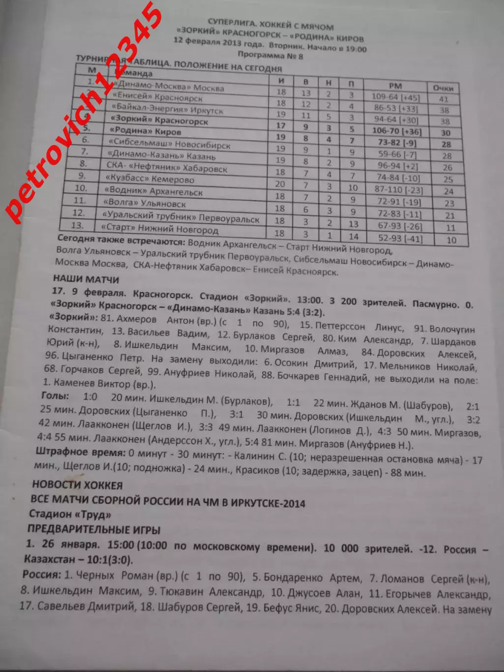 Зоркий Красногорск - Родина Киров -12 февраля 2013г