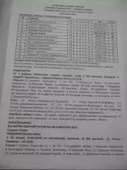 Зоркий Красногорск - Родина Киров -12 февраля 2013г