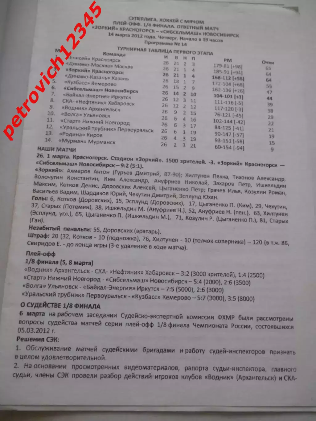 Зоркий Красногорск - Сибсельмаш Новосибирск - 14 марта 2012г