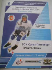 БСК Санкт-Петербург - Ракета Казань - 17 января 2004г