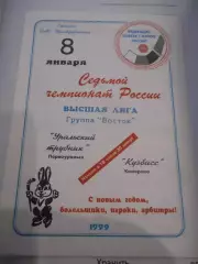 Уральский Трубник Первоуральск - Кузбасс Кемерово - 08 января 1999г