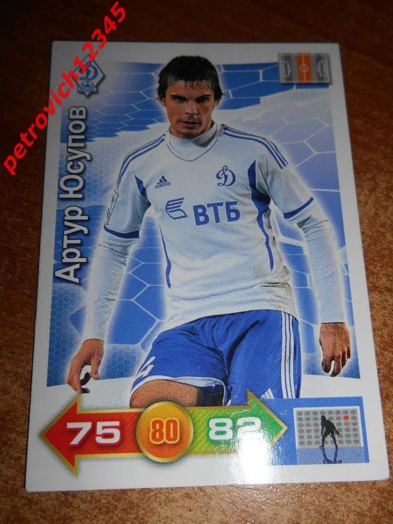 футбол.карточка= Артур Юсупов (Динамо Москва)