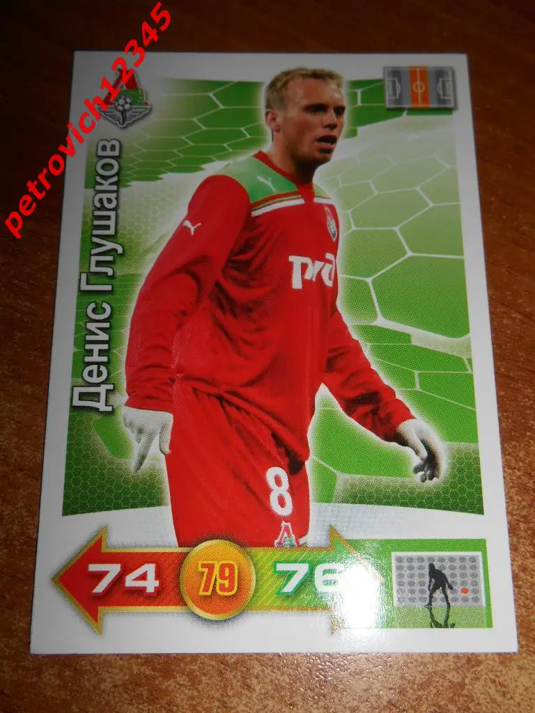 футбол.карточка= Денис Глушаков (Локомотив Москва)