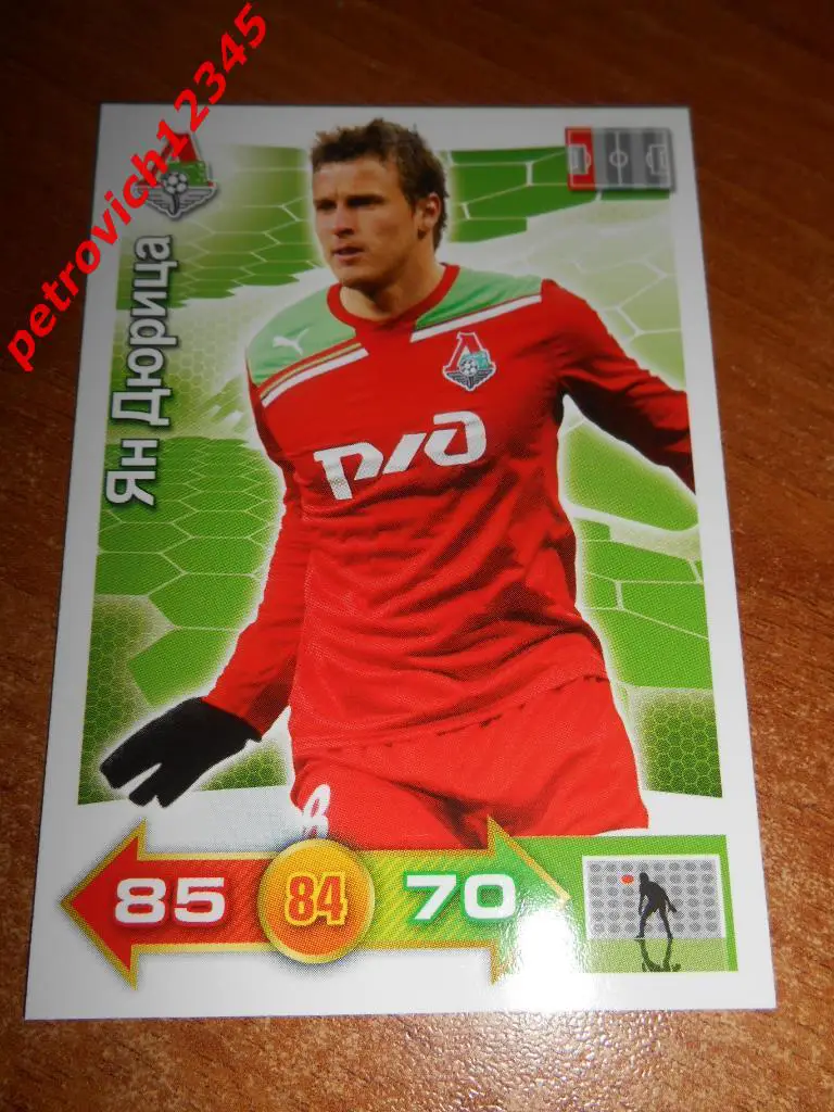 футбол.карточка= Ян Дюрица (Локомотив Москва)