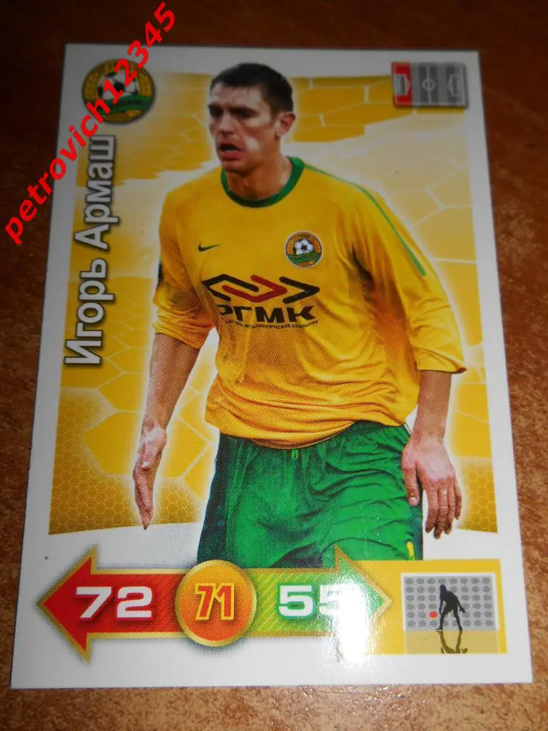 футбол.карточка= Игорь Армаш (Кубань Краснодар)