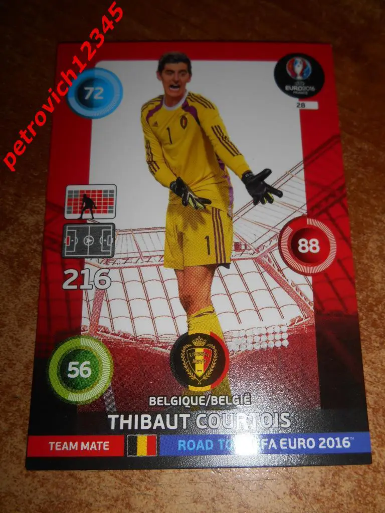 футбол.карточка= Thibaut Courtois (Belgique/Belgie)