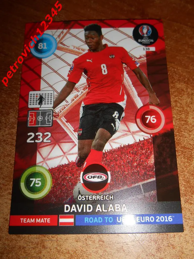 футбол.карточка= David Alaba (Osterreich)
