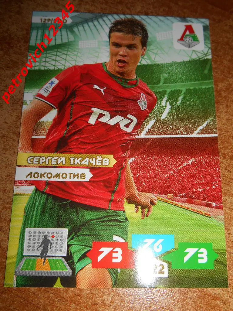 футбол.карточка = Сергей Ткачев (Локомотив)