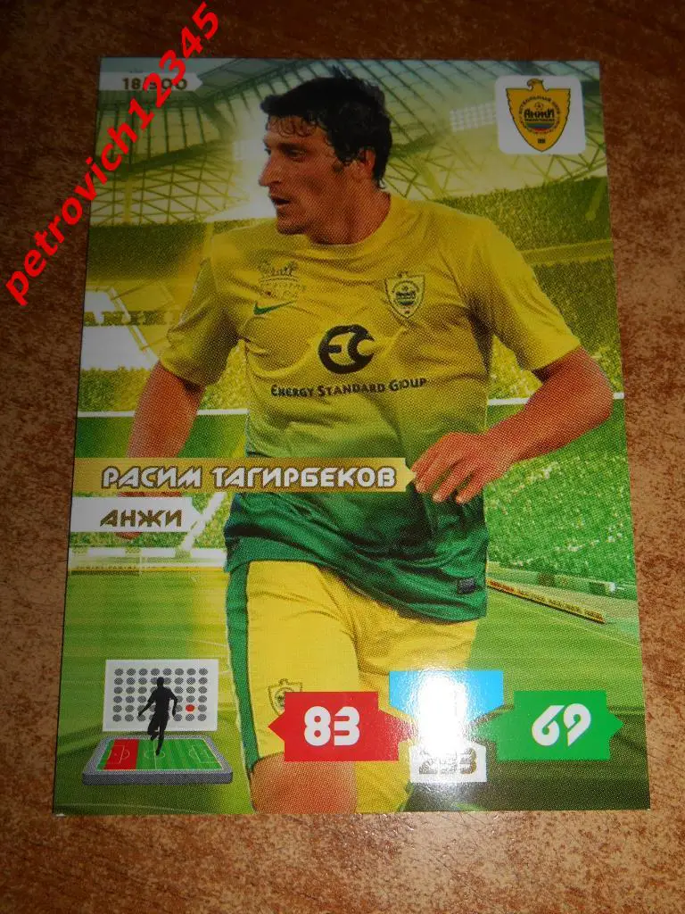 футбол.карточка = Расим Тагирбеков (Анжи)