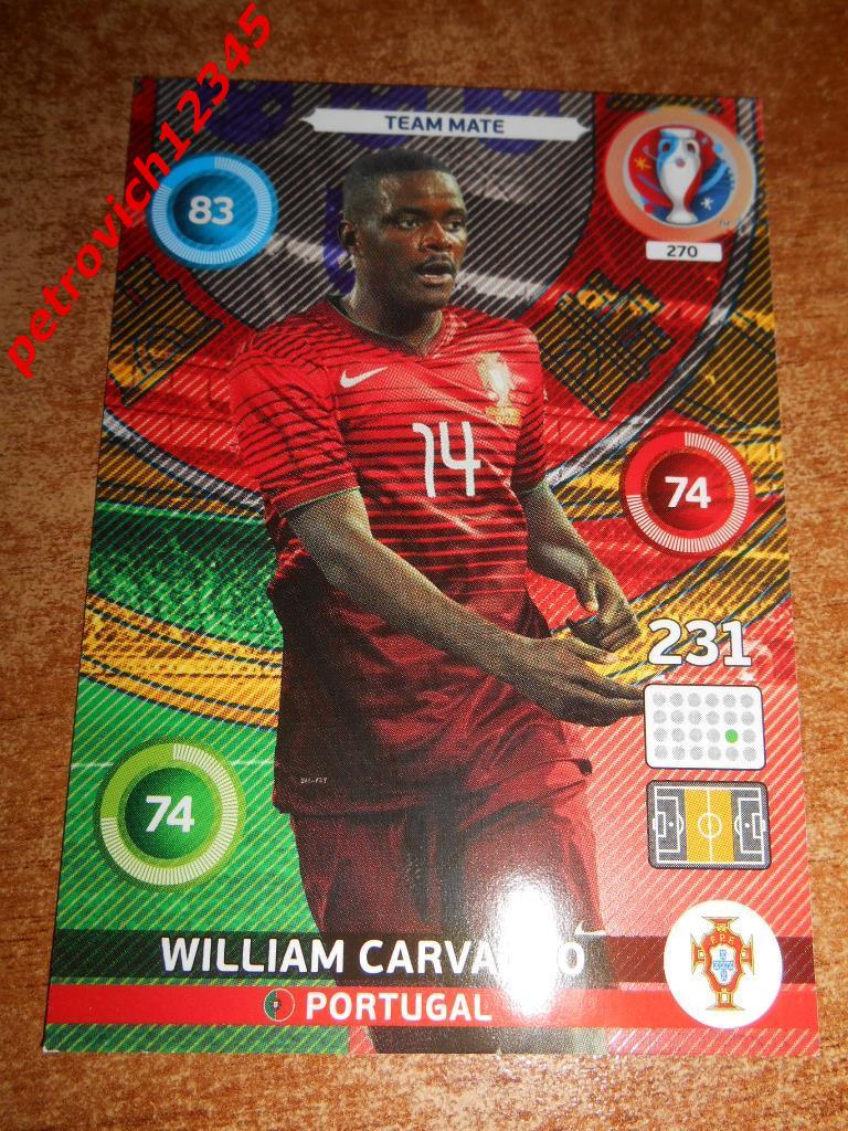 футбол.карточка = William Carvalho (Portugal)