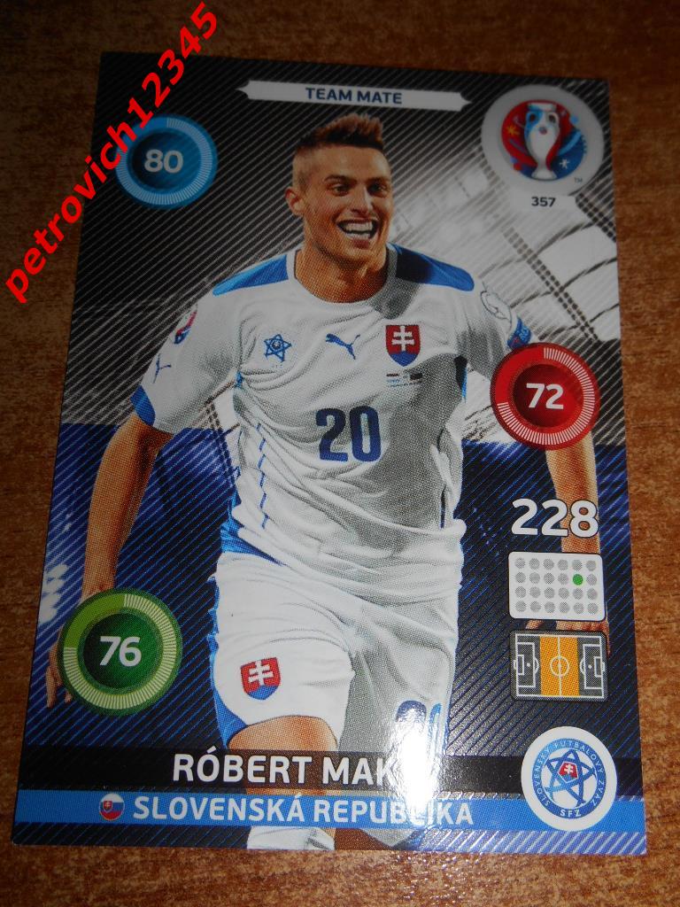 футбол.карточка = Robert Mak (Slovenska Republika)
