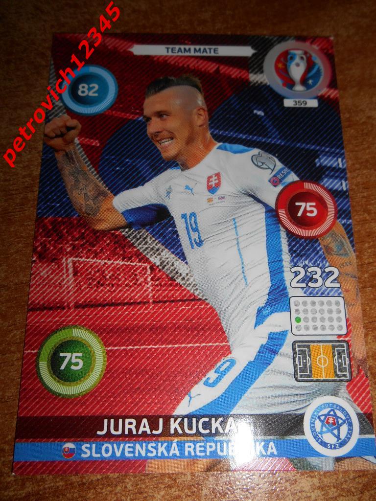 футбол.карточка = Juraj Kucka (Slovenska Republika)